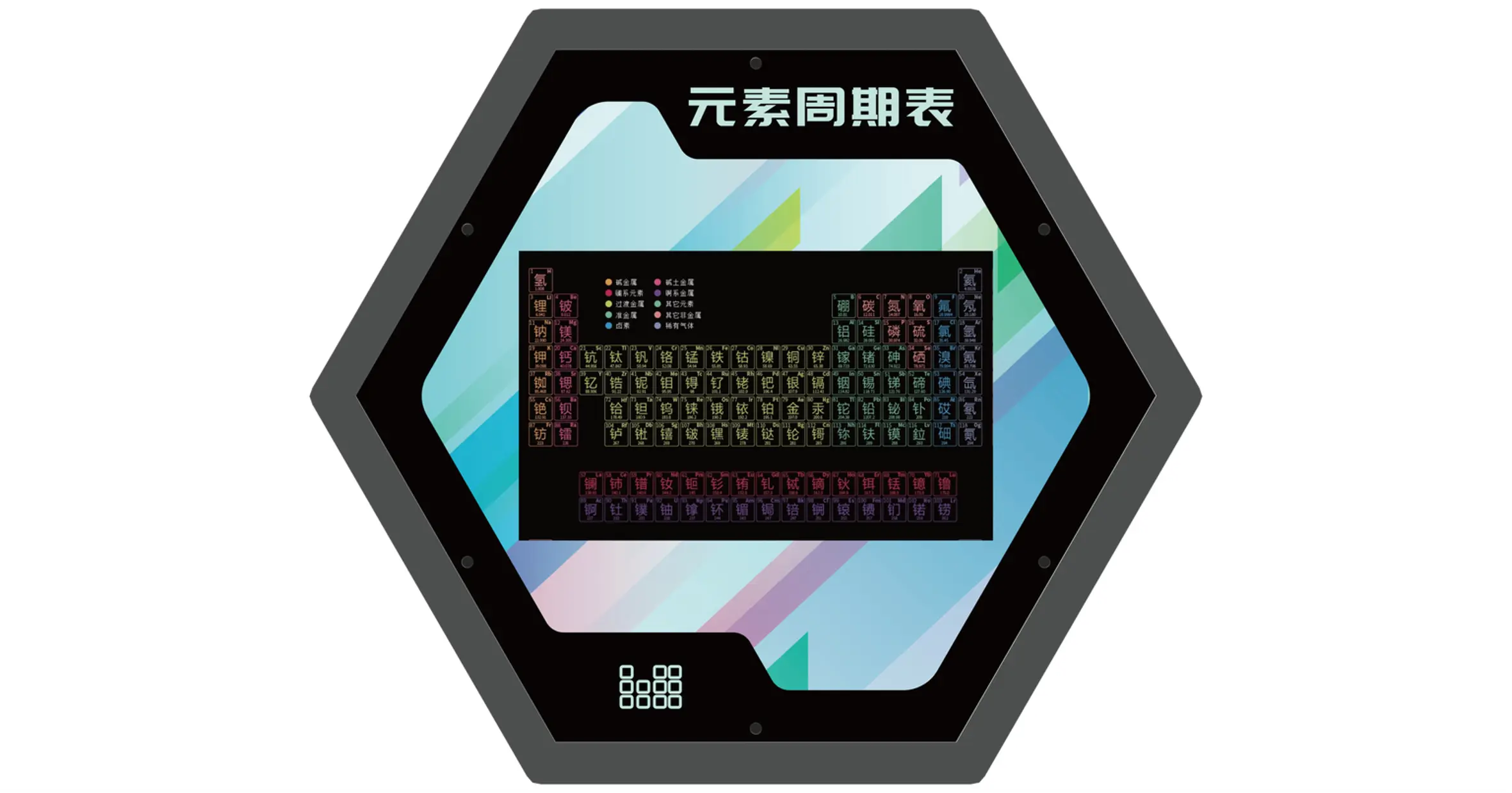 元素周期表